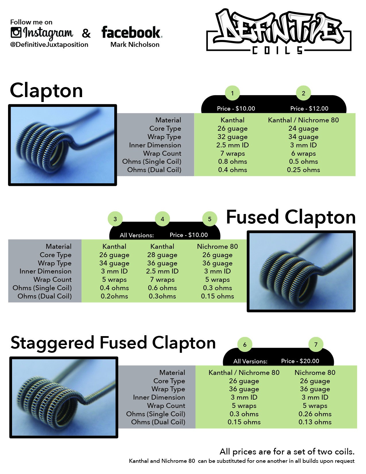 Definitive Coils - IN2VAPES