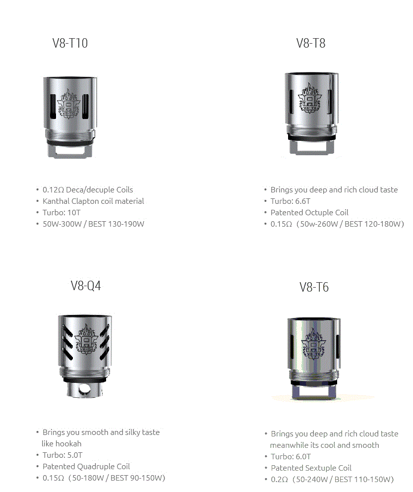 REPLACEMENT COILS FOR SMOK TFV8 TANK - IN2VAPES